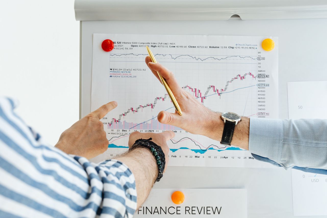 Investment Planning & Review